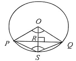 Dhaka Board Math MCQ