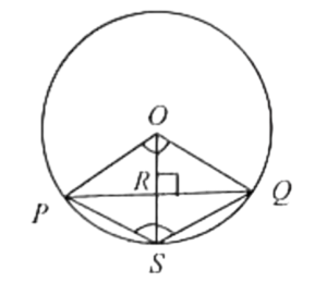 SSC Sylhet Board 2025 Math Question